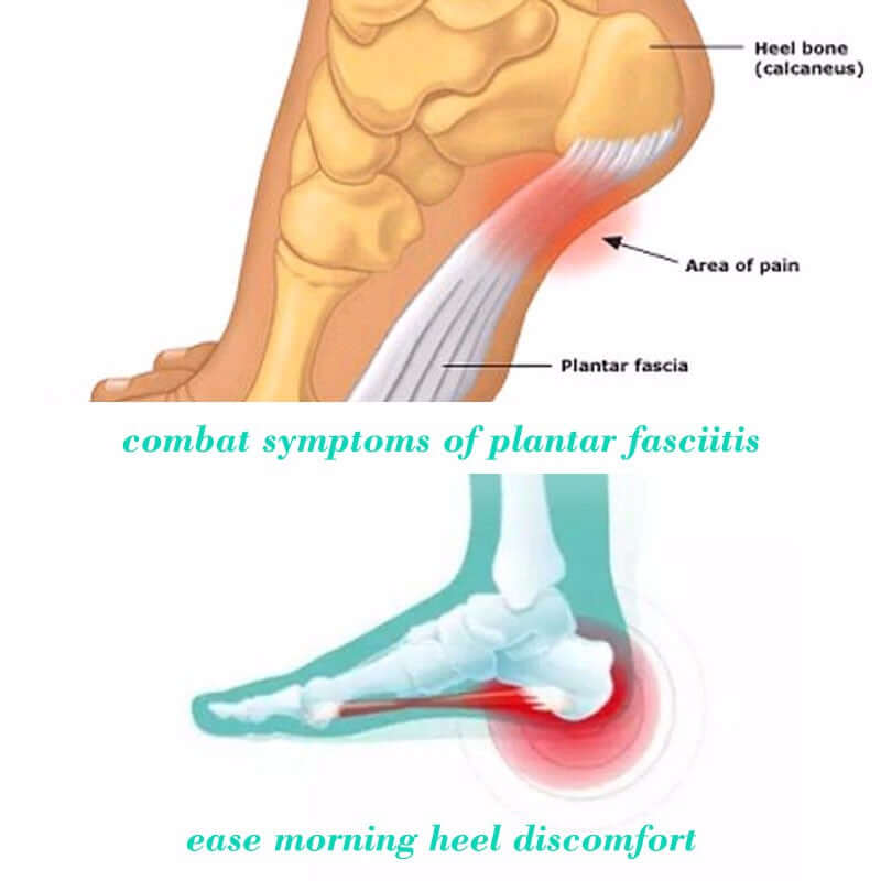 Anti-Fatigue Compression Sock for Improved Circulation, Swelling, Plan