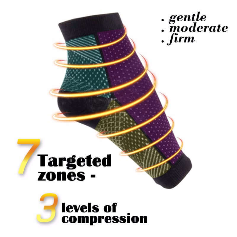 Anti-Fatigue Compression Sock for Improved Circulation, Swelling, Plan