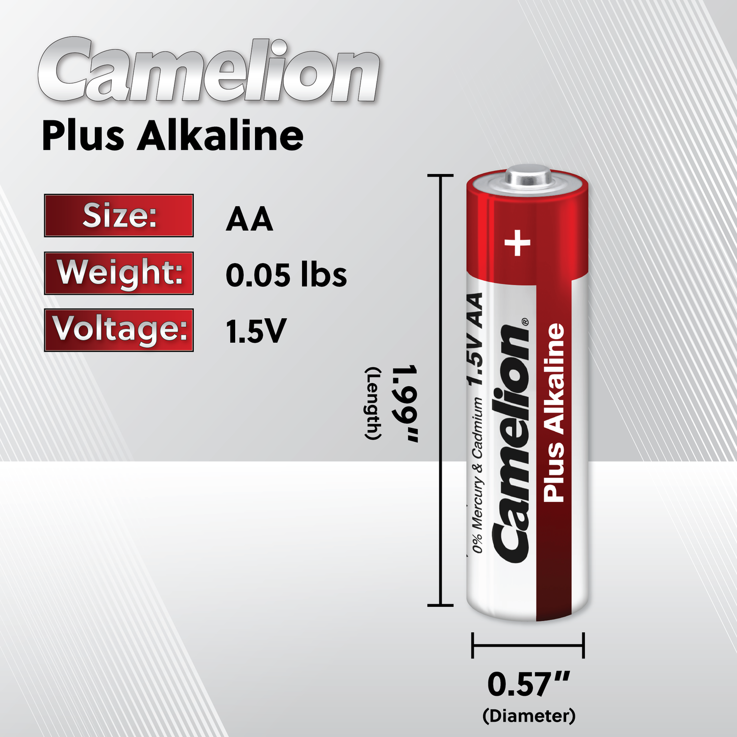 Camelion AA Plus Alkaline 24 Pack Plastic Tub