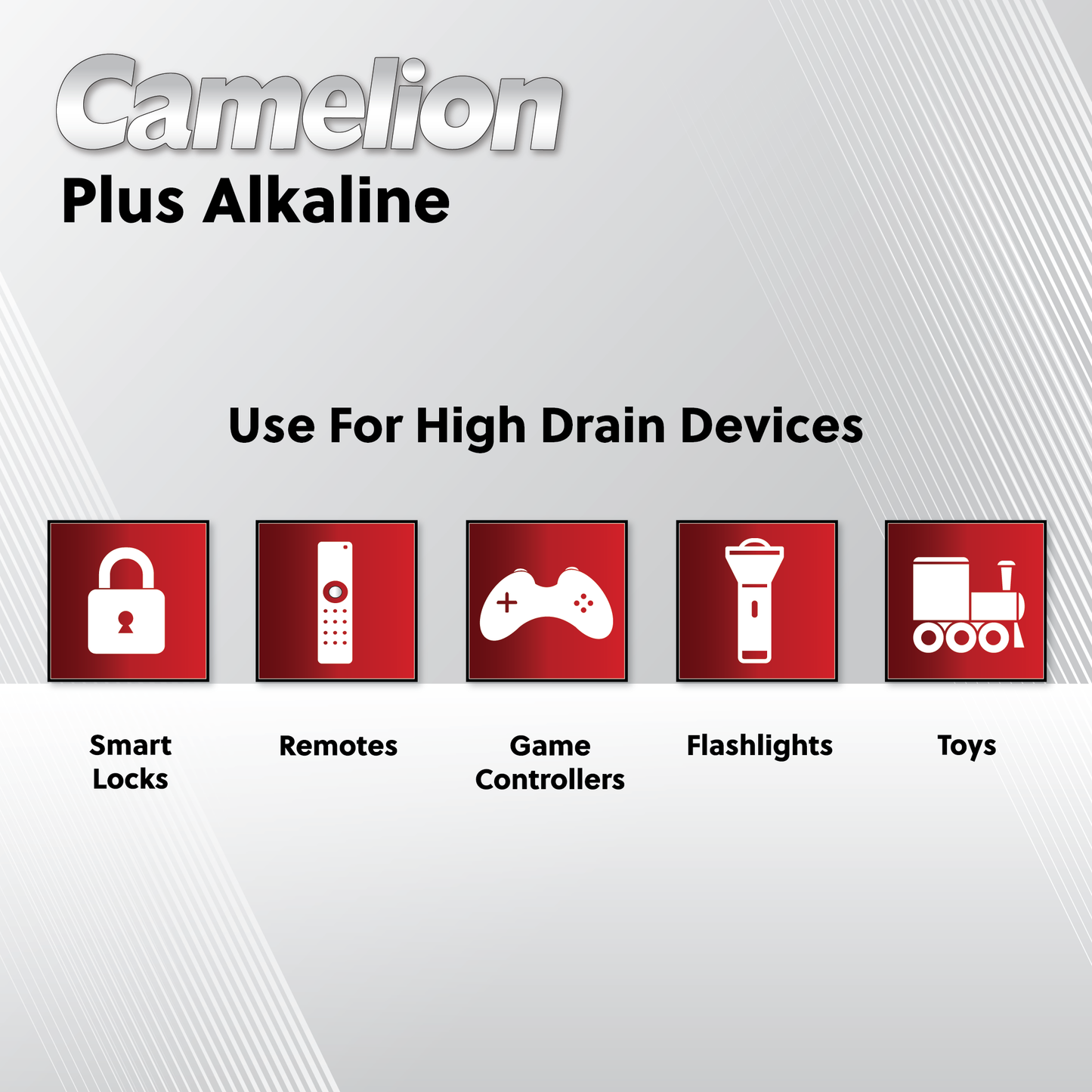 Camelion AA Plus Alkaline 24 Pack Plastic Tub