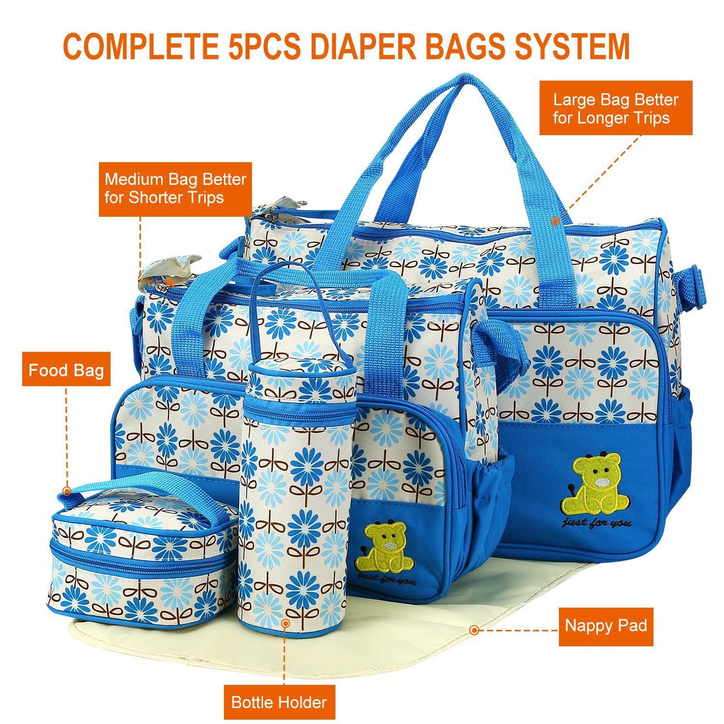 Each Set Contains 5 Pieces Of Baby Insulated Handbags With Diaper Pads
